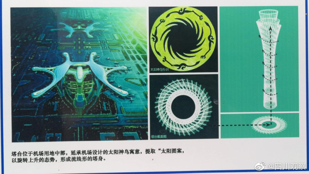 是機場區(qū)域內(nèi)最高的建筑
-國際快遞價格