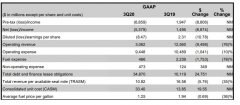 達(dá)美計(jì)劃 2025年前退役400架飛機(jī)
-國(guó)際快遞