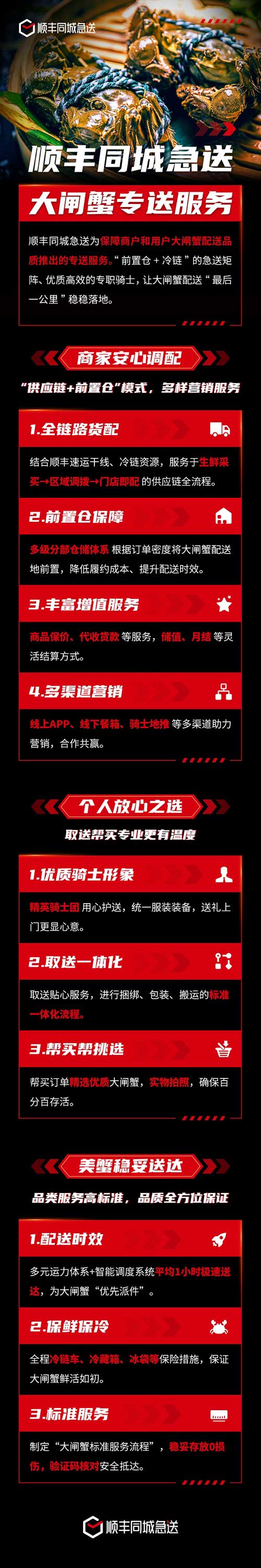 “秋風(fēng)響，蟹腳癢”，順豐同城急送推出大閘蟹專送服務(wù)