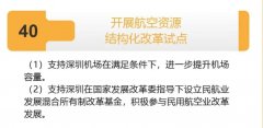  04 湖南將支持長沙、張家界航空口岸設(shè)立進(jìn)境免稅商店 18個(gè)部門聯(lián)合出臺的《