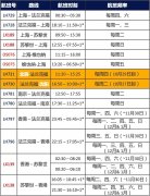  民航資源網(wǎng)2020年10月20日消息：德國(guó)漢莎航空宣布即將從10月27日起恢復(fù)北京-法