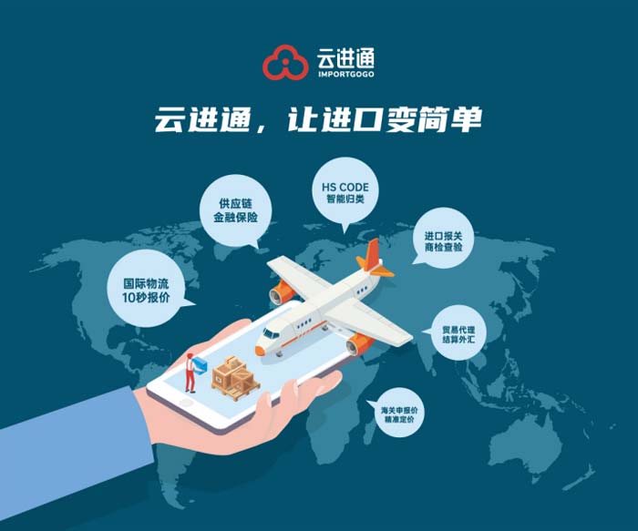 云進(jìn)通一站式進(jìn)口云平臺(tái)，數(shù)字化時(shí)代的進(jìn)口神器