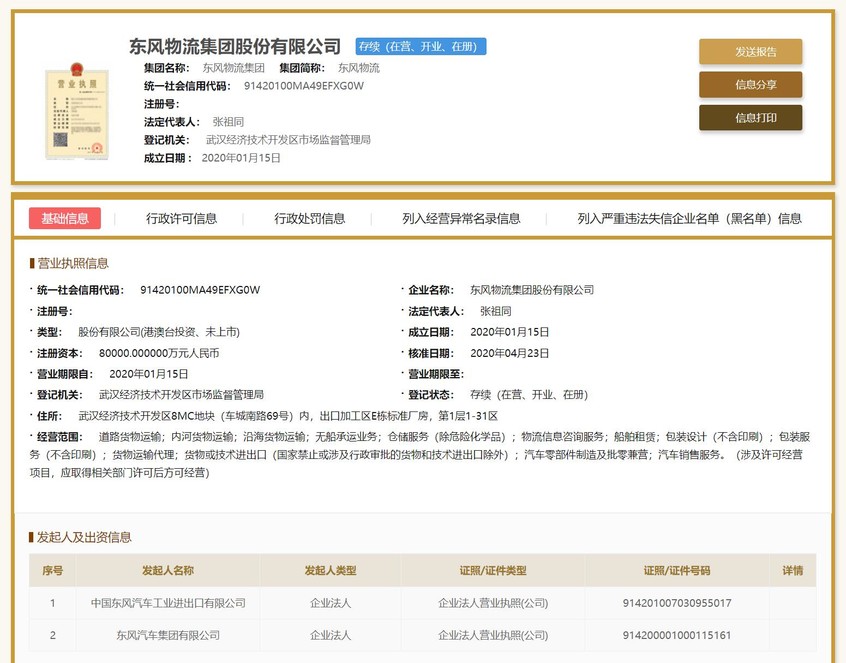 三大事業(yè)部整車物流事業(yè)部、零部件物流事業(yè)部、備件物流事業(yè)部
-國際快遞上海