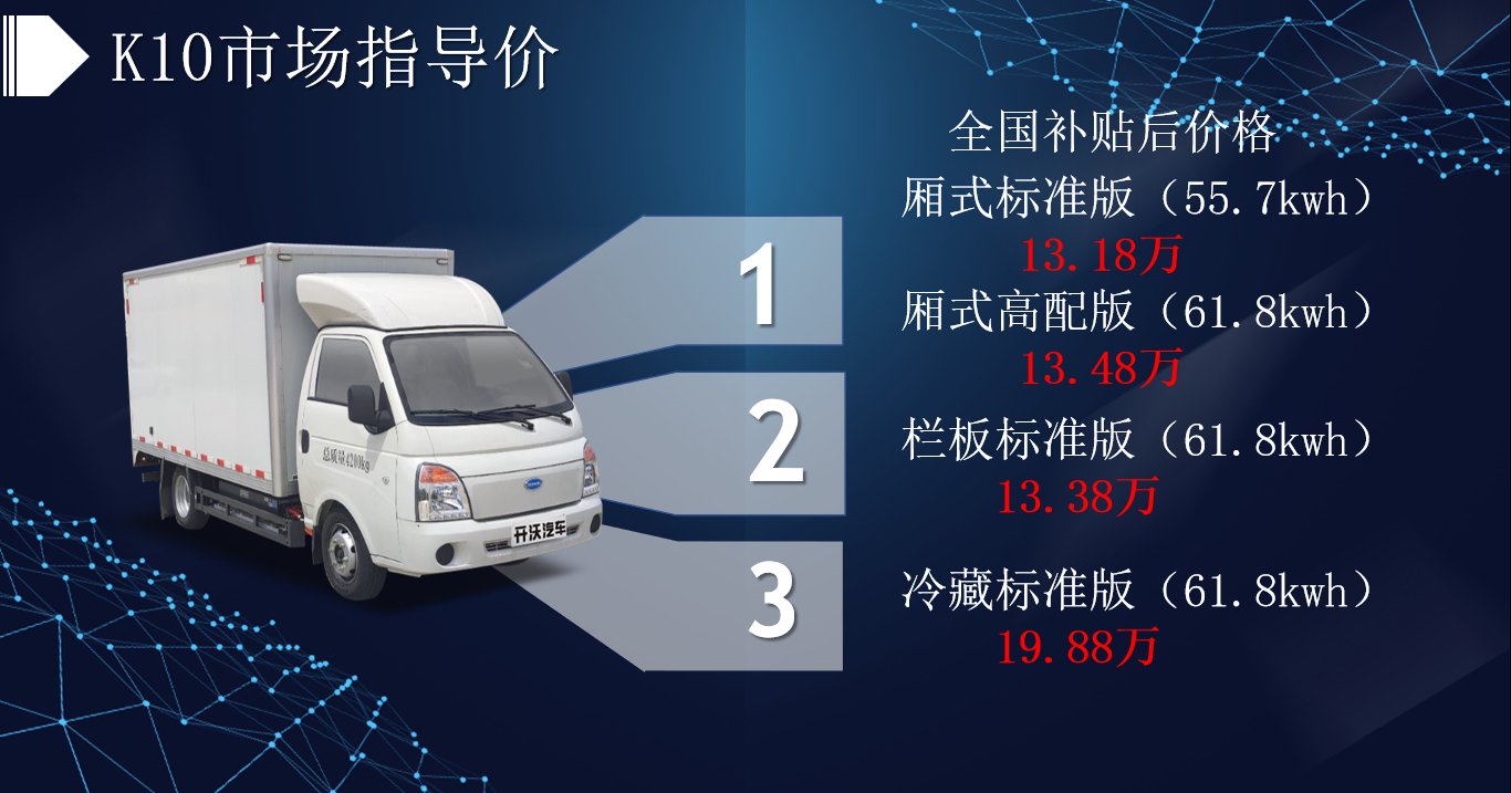 新物流 新選擇 開沃2020輕型車新品發(fā)布會在福州圓滿發(fā)布