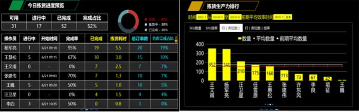 利用RF槍就能應(yīng)用語音系統(tǒng)
-中歐鐵路專線