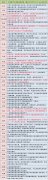 上海新增病例為浦東機(jī)場(chǎng)UPS安檢員 天津新增5例！附40城對(duì)上海/天津來客政策匯