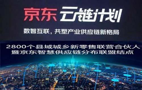 家稼惠農特產無界零售供給鏈服務平臺助力鄉(xiāng)村振興