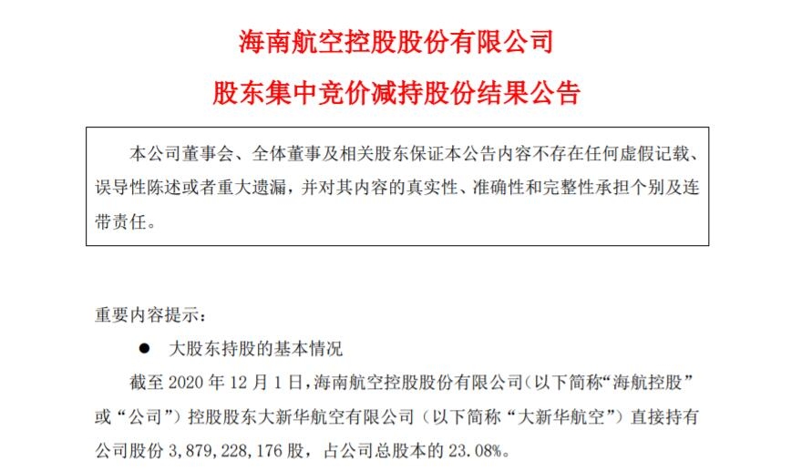 海航控股：大新華航空減持期屆滿 累計減持395.66萬股
