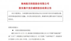 截至2020年12月1日
-fba倉庫