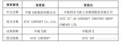 公司于2020年11月9日召開(kāi)的第八屆董事會(huì)第五次會(huì)議及2020年11月26日召開(kāi)的2020年