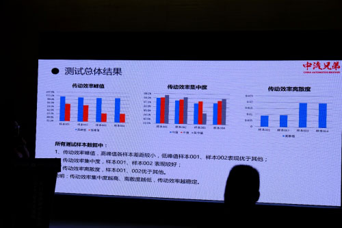 可靠品質(zhì)成就非凡實(shí)力，歐曼自動(dòng)擋重卡引領(lǐng)行業(yè)升級(jí)
