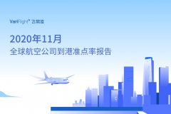 分別是江西航空（↑23.90%）、長(zhǎng)龍航空（↑16.79%）、九元航空（↑16.75%）、多彩