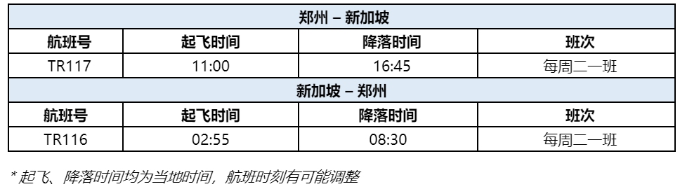 無需再履行居家隔離措施
-以星海派
