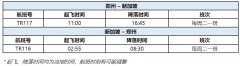 無(wú)需再履行居家隔離措施
-以星海派