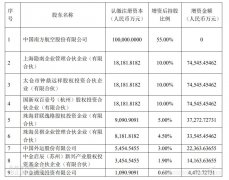 打造具有國際競爭力的現(xiàn)代物流服務(wù)商
-上?？者\快遞公司