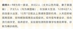 綜合流行病學(xué)史、臨床癥狀、實(shí)驗(yàn)室檢測和影像學(xué)檢查結(jié)果等
-海運(yùn)整柜