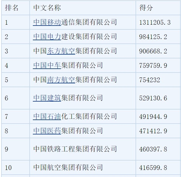  民航資源網(wǎng)2021年1月5日消息：1月3日
-貨代公司