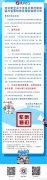 為旅客提供可行的解決方案
-國(guó)際貨代
