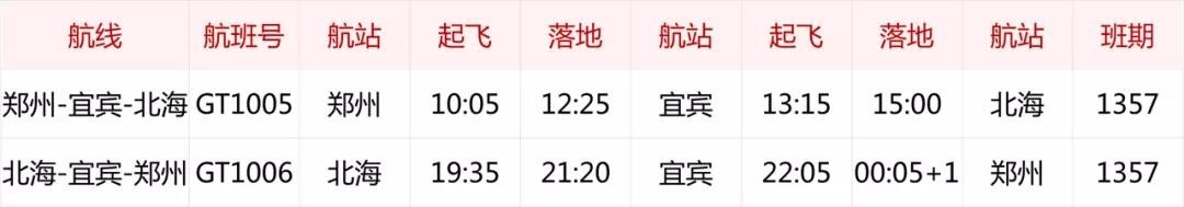 更為宜賓與中部地區(qū)、北部灣地區(qū)的經(jīng)貿(mào)往來架起了空中橋梁
-國際海運
