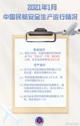 安全運送旅客46.5億人次-深圳物流