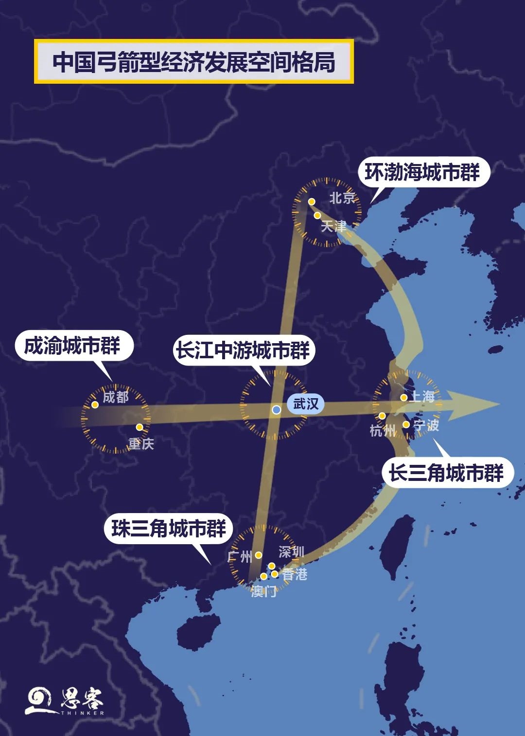 成渝地區(qū)雙城經(jīng)濟(jì)圈將和京津冀、長三角、粵港澳大灣區(qū)一起建設(shè)世界的4大國際性綜合交通關(guān)鍵集群
-深圳海派