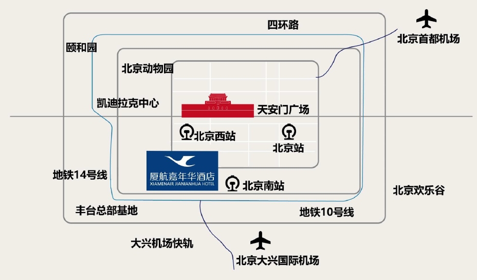 便捷通達(dá)金融街、天安門廣場(chǎng)等城市商旅中心；旅客也可快速往返大興機(jī)場(chǎng)
-國(guó)際海運(yùn)