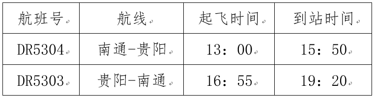 標志著瑞麗航空南通=貴陽航線順利首航
-國際空運