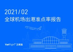 青島流亭機(jī)場以97.14%的出港準(zhǔn)點(diǎn)率排在首位
-美國海派