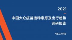 人均國(guó)際及港澳臺(tái)出行次數(shù)增長(zhǎng)91.7%
-國(guó)際海運(yùn)