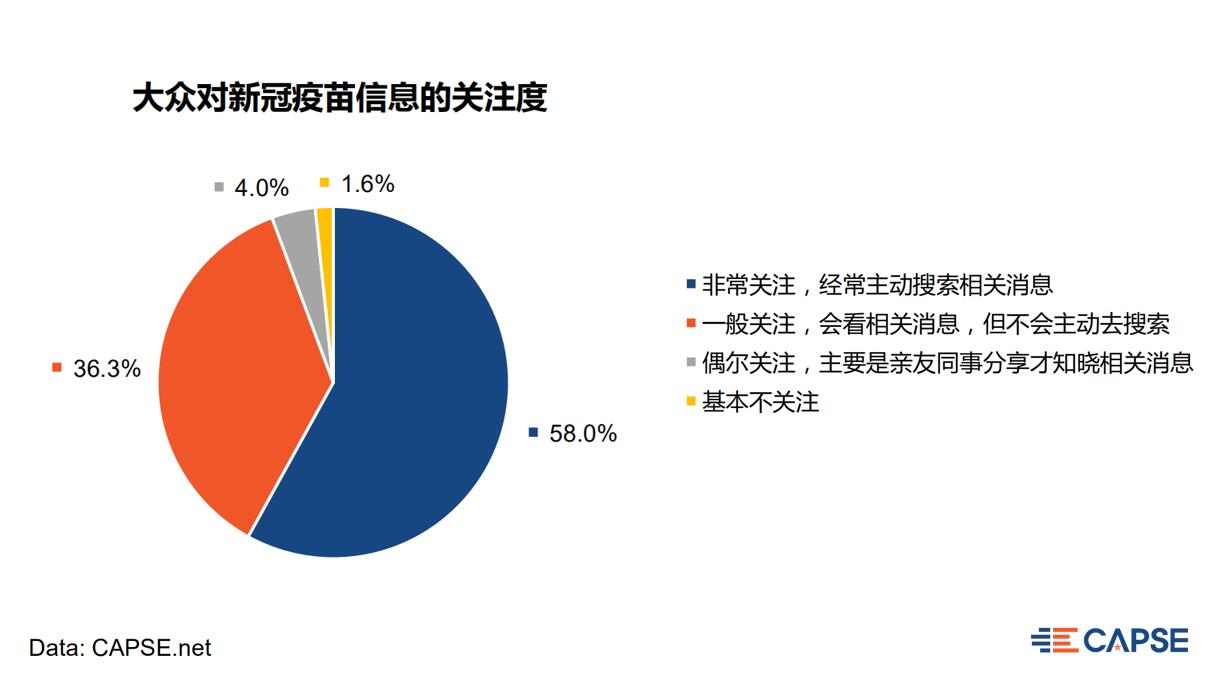 人均國(guó)際及港澳臺(tái)出行次數(shù)增長(zhǎng)91.7%
-國(guó)際海運(yùn)