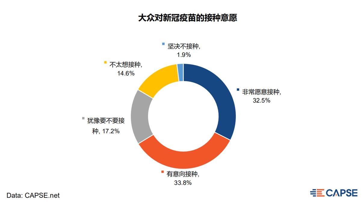 人均國(guó)際及港澳臺(tái)出行次數(shù)增長(zhǎng)91.7%
-國(guó)際海運(yùn)