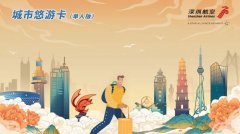 同一始發(fā)機(jī)場(chǎng)至同一到達(dá)機(jī)場(chǎng)最多可兌換2次
-國際空運(yùn)