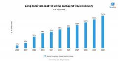  法國：同意歐盟外七國旅客入境 法國3月11日宣布
-寧波雙清包稅