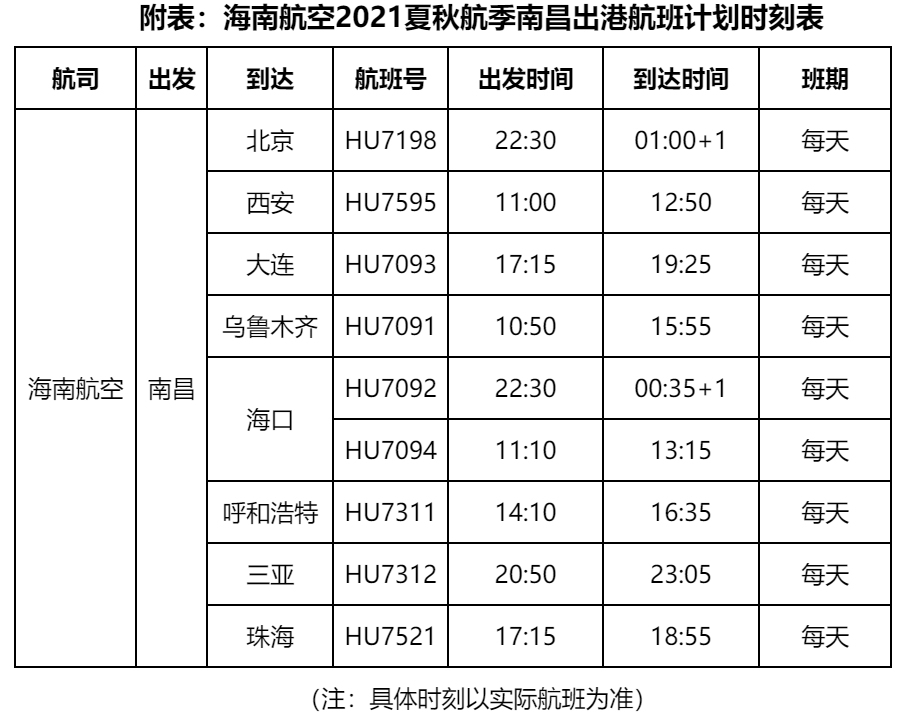 海南航空夏秋航季新增南昌=珠海直飛航線(xiàn)（附圖）
-美國(guó)雙清包稅