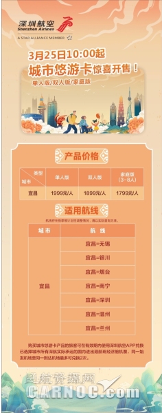即購(gòu)買(mǎi)1張宜昌城市悠游卡
-美國(guó)海派