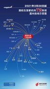 請廣大旅客通過國航95583熱線電話
-東南亞雙清包稅
