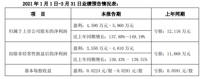 深圳機(jī)場公告截圖