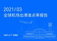 出港準(zhǔn)點率均出現(xiàn)不同程度的下滑
-深圳空派