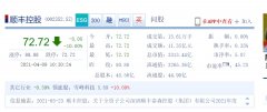 打造長期核心競爭力
-寧波雙清包稅