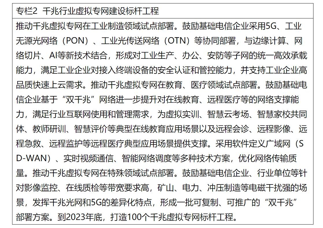 推動(dòng)5G承載網(wǎng)城域接進(jìn)層按需部署50Gbps系統(tǒng)
-國際物流