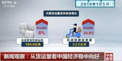 新聞?dòng)^察:從貨運(yùn)量看中國(guó)經(jīng)濟(jì)穩(wěn)中向好-美國(guó)航空
