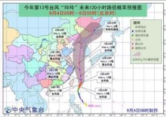 臺風“玲玲”將帶來海上大風“劍魚”停止編號-伊拉克的空運
