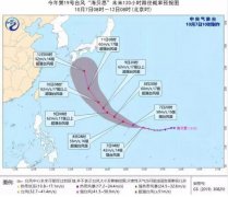 “海貝思”加強(qiáng)為強(qiáng)臺(tái)風(fēng)級(jí)未來(lái)4天對(duì)中國(guó)海區(qū)無(wú)影響-非洲國(guó)際快遞